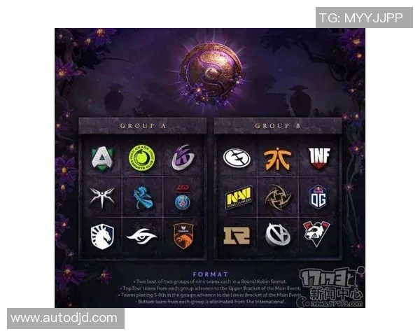 2026DOTA2状态排行榜：WE位居第8名